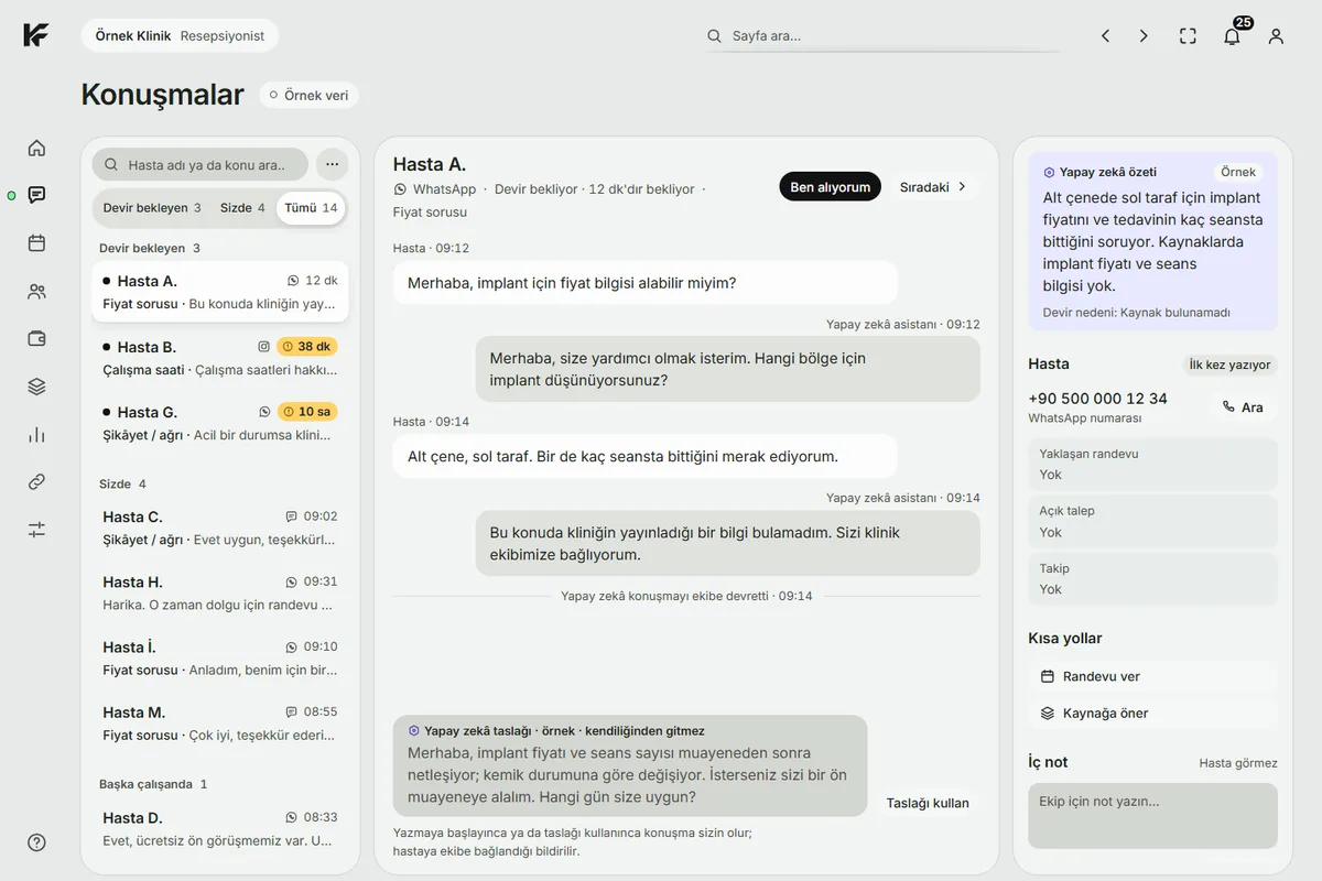 KindFront Conversations screen with example data